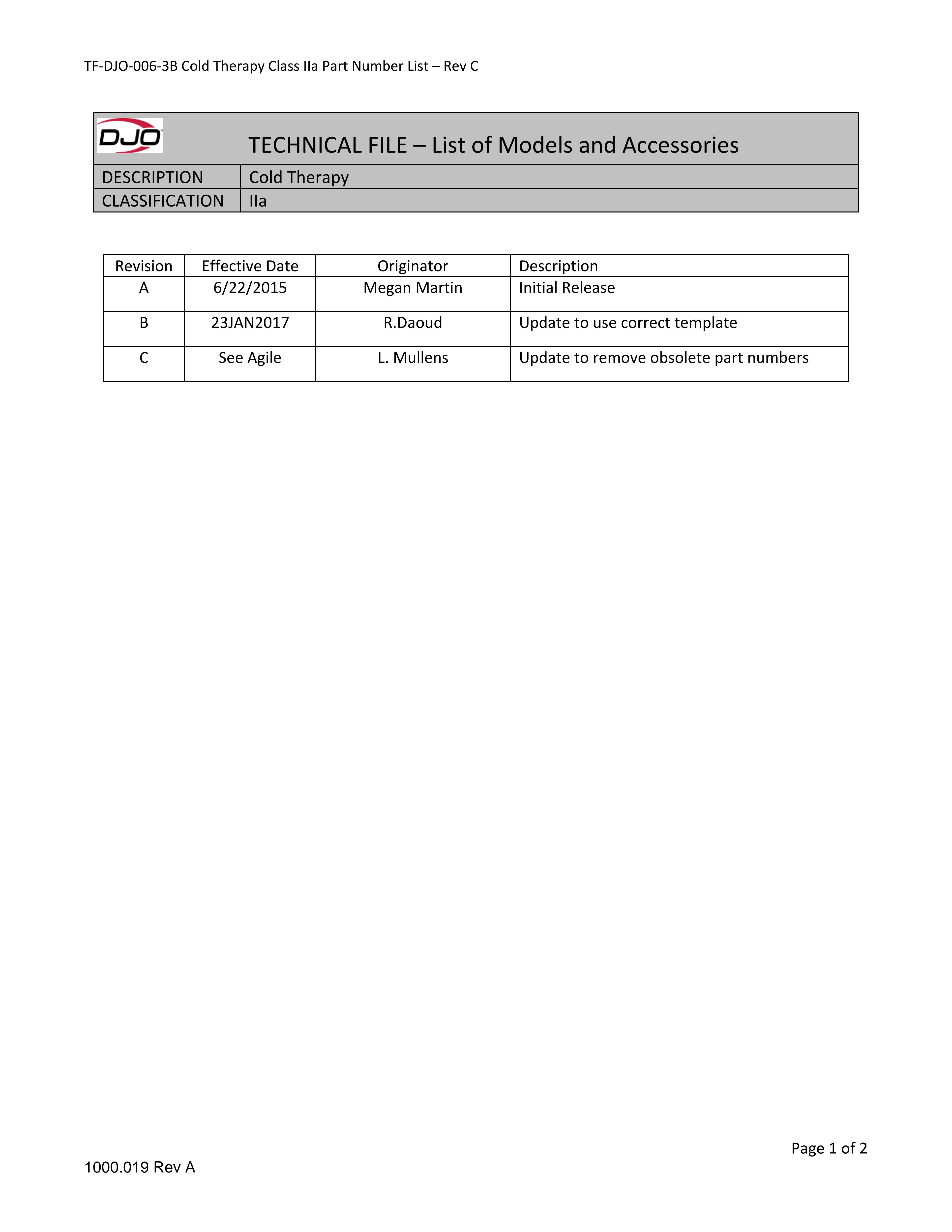 TF-DJO-006-3B_ColdTherapy_Part Number List_Class-IIa_Rev C.pdf