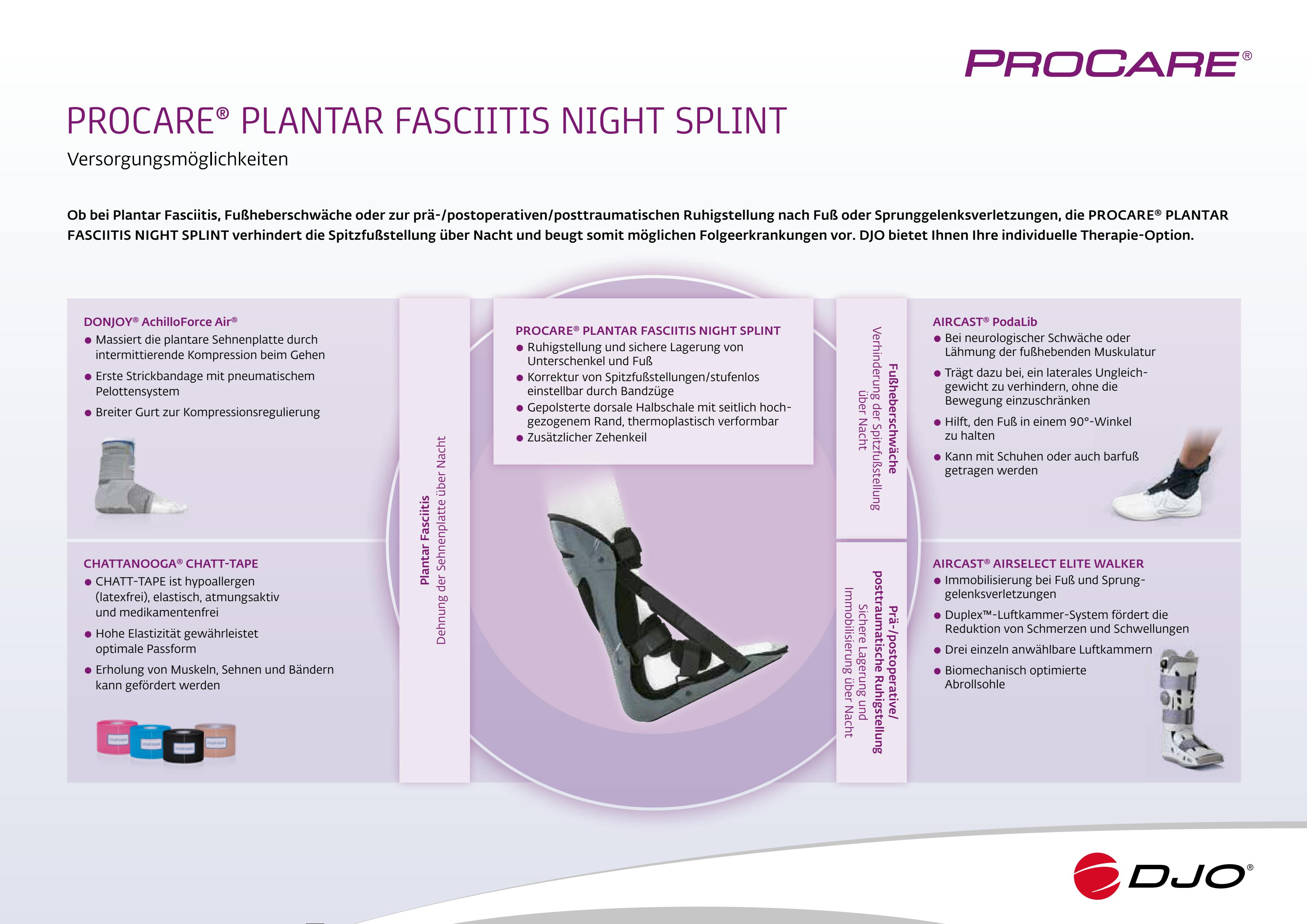Produktdatenblatt Procare Plantar Fasciitis Night Splint_OT-0153-Rev.1-06-18.pdf