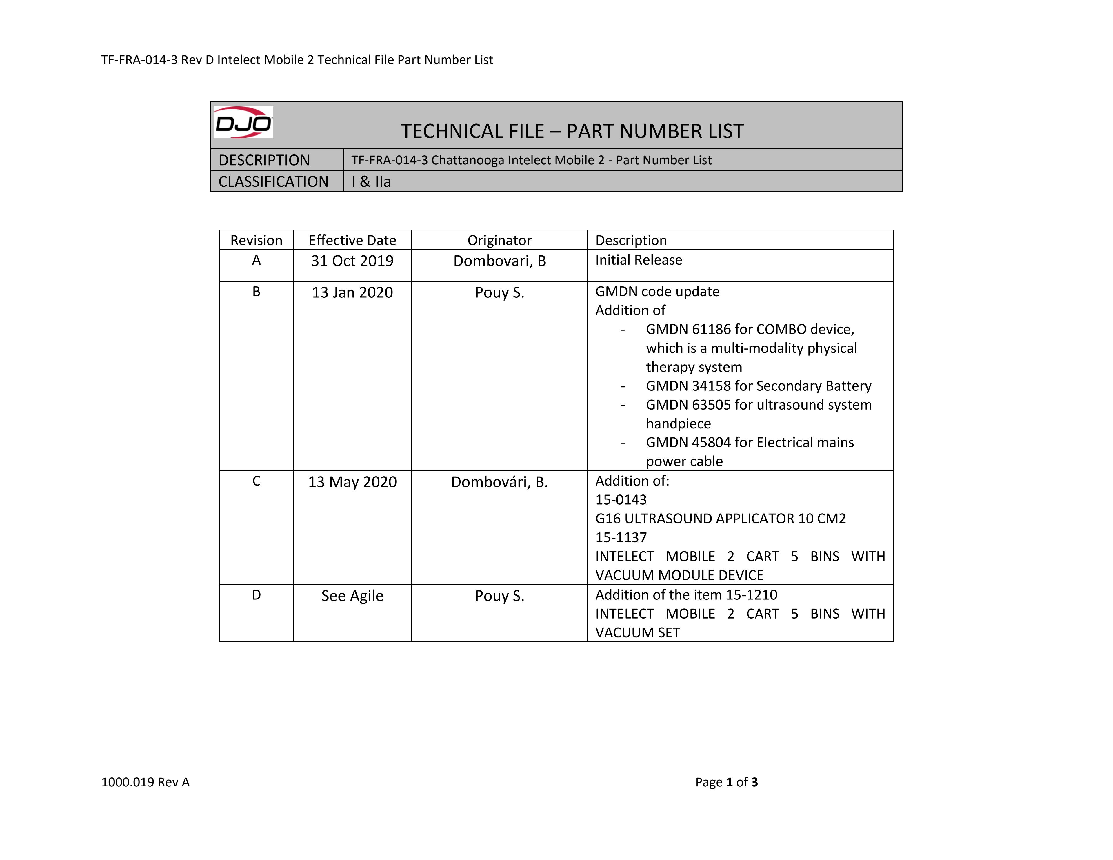 TF-FRA-014-3 Rev D - Intelect Mobile 2 Technical File Part Number List.pdf