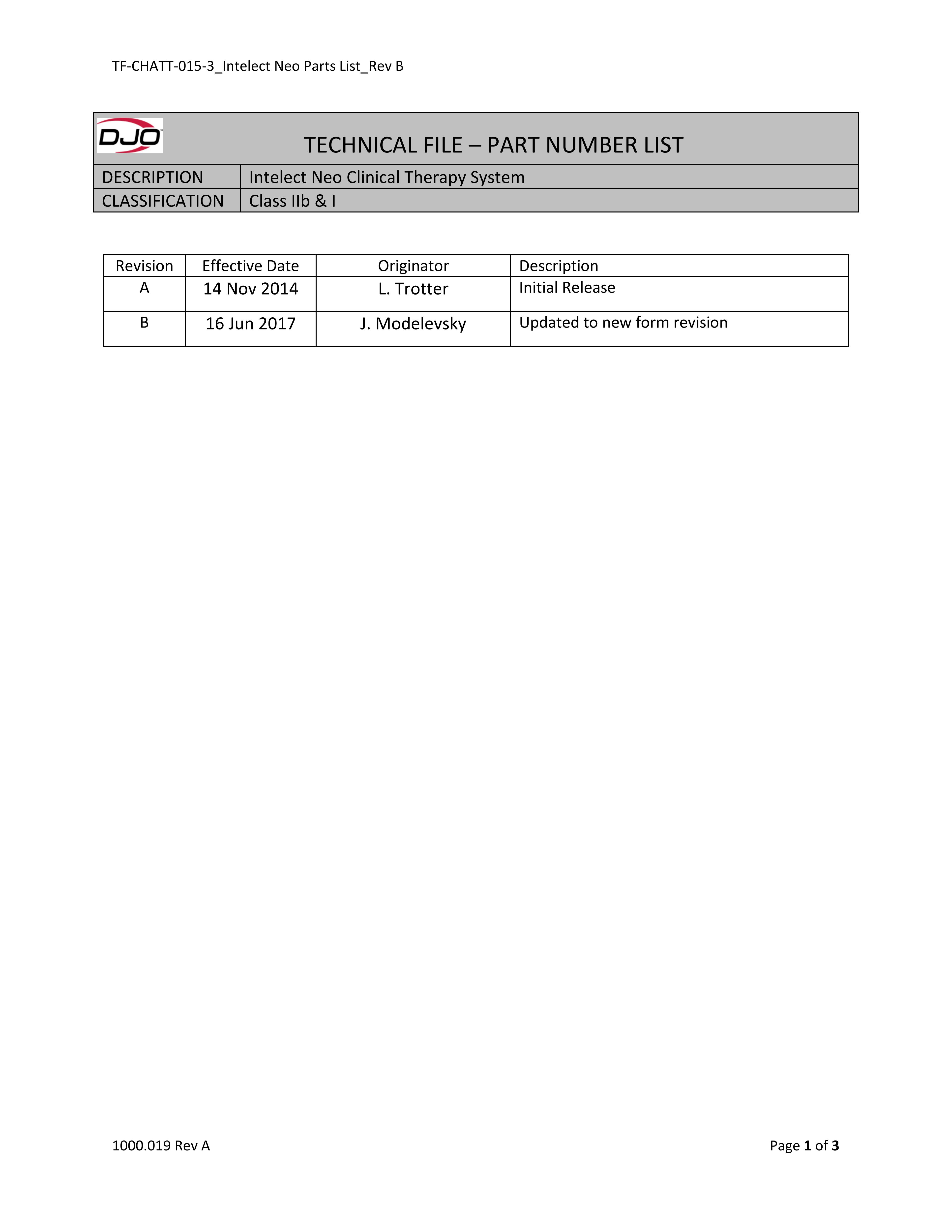 TF-CHATT-015-3_Intelect Neo Parts List_Rev B.pdf